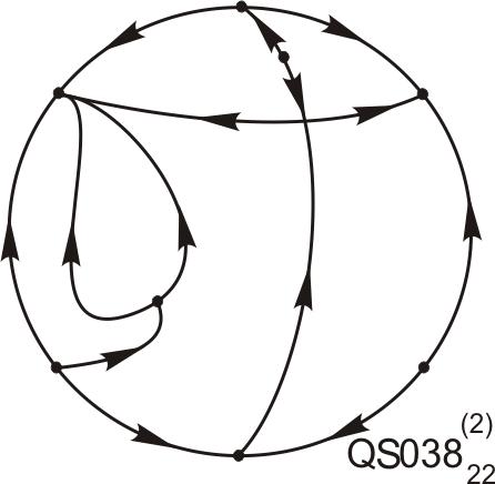P4 Resized Phase Portrait